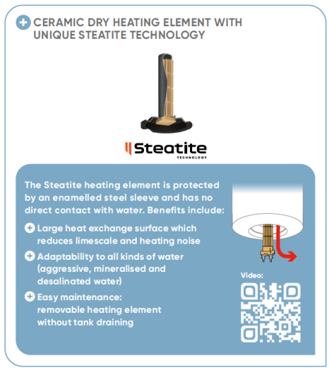 smart water heater